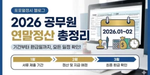 공무원 연말정산 기간 2026, 일정부터 환급일까지 총정리