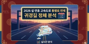 2026 설 고속도로 통행료 면제 기간 및 귀경길 정체 분석
