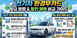 전기차 환경부카드 발급 방법 및 충전 요금 할인 혜택 비교 가이드