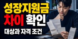 교통비 20만원과 분기 포인트, 울주 청소년 성장지원금 금액 차이
